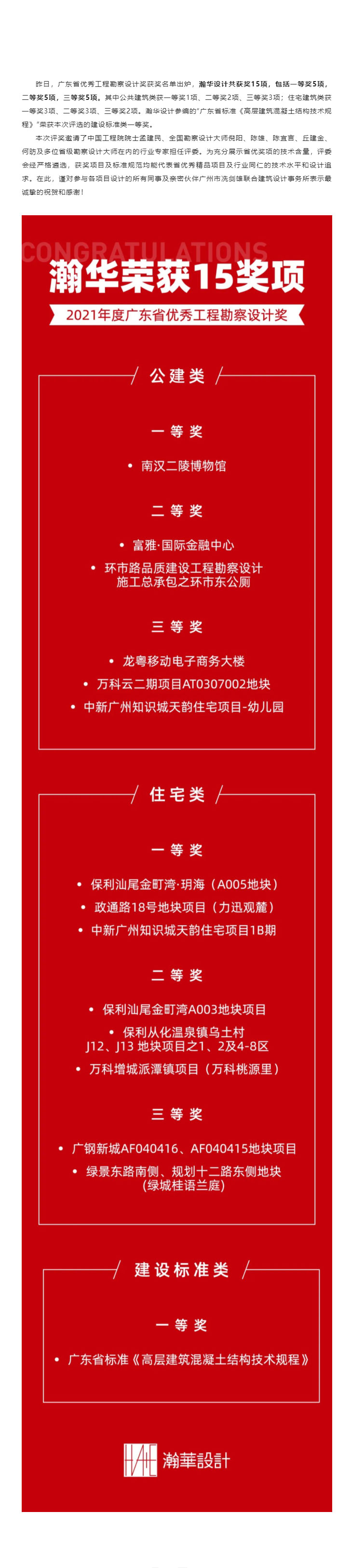 瀚華-┃-廣東省優(yōu)秀工程勘察設(shè)計(jì)獎(jiǎng)名單公布，瀚華獲15項(xiàng)殊榮_02.jpg